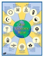 Golden Rule Poster