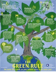Green Rule Poster