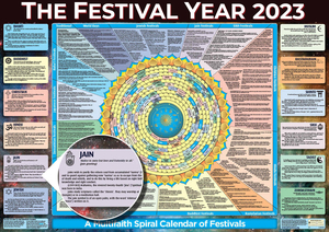 Festival Year Calendar Poster 2023
